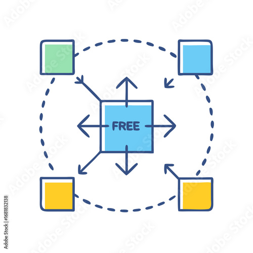A conceptual illustration of a free network with surrounding connectivity points