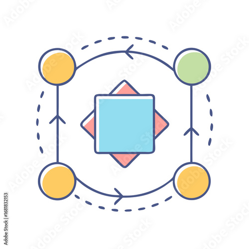 Circular workflow process chart with central square and multiple steps represented by circles