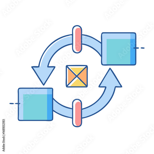 Circular workflow diagram showing process transformation and iterative data feedback loop system