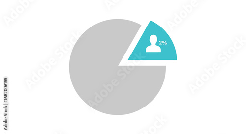 Data Visualization, Infographic, Business Analysis, Digital Graphic, Online Environment, Abstract View, Insightful Concept