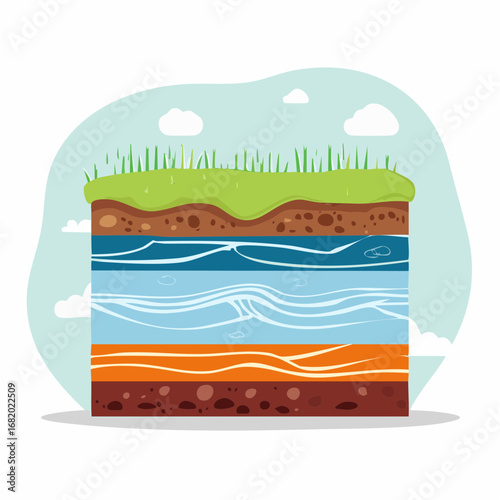 Cross Section Of Earth Layers