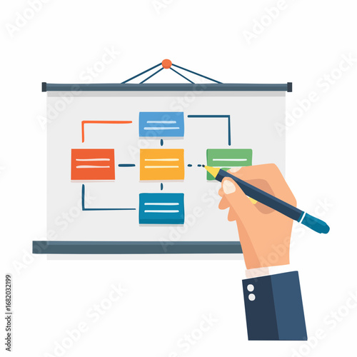 Hand Drawing Flowchart On Screen