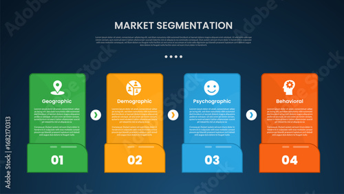 market segmentation infographic template with big rectangle box on horizontal line with arrow direction dark background style with 4 point for slide presentation
