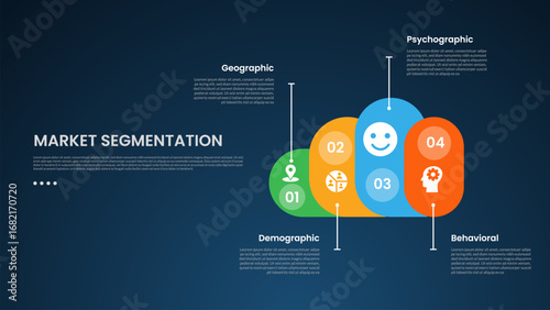 market segmentation infographic template with creative cloud shape with line description information dark background style with 4 point for slide presentation