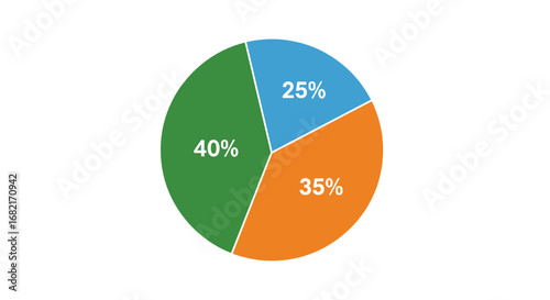 Pie Chart Diagram with Percentage Representation