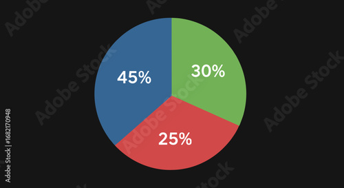 Pie Chart Diagram with Percentage Representation