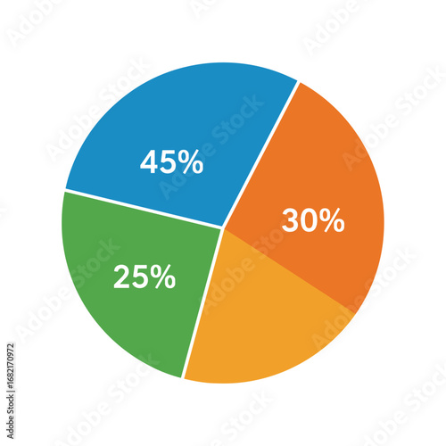 Pie Chart Diagram with Percentage Representation