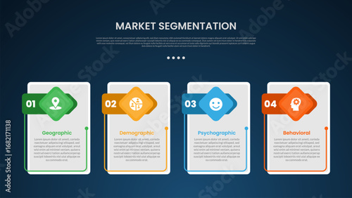 market segmentation infographic template with vertical box with creative header badge dark background style with 4 point for slide presentation
