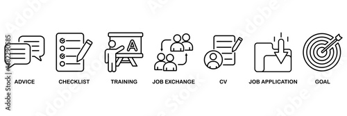 Career icon set vector illustration concept for advice, checklist, training, job exchange, cv, job application and goal