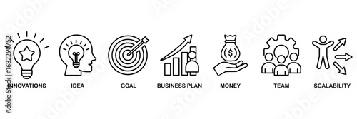 Start up icon set vector illustration concept for innovation, idea, goal, business plan, money, team, and scalability