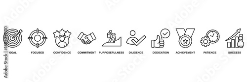 Perseverance icon set vector illustration concept for goal, focused, confidence, commitment, purposefulness, diligence, dedication, achievement, patience and success
