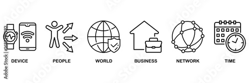 Internet of things icon set vector illustration concept for device, people, world, business, network and time