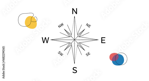 Understanding navigational tools and directions for outdoor exploration and adventure