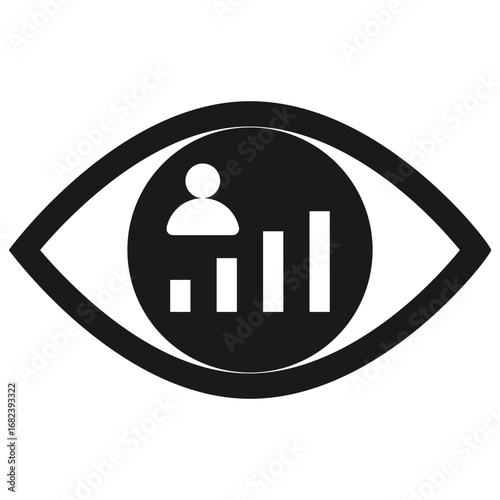 Customer Insights 