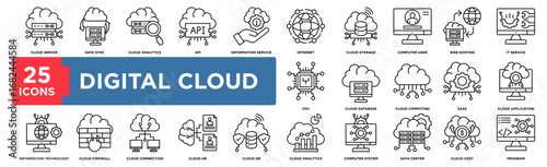 DIGITAL CLOUD icon collection set. Containing design cloud storage, computer user, web hosting, it service, cpu. Simple line vector