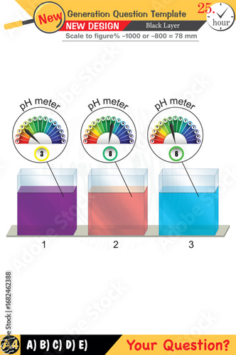 Focused on chemistry and chemical concepts, integrating numerical and verbal lessons with next-generation problems. Designed for high school and middle school, 2026 exam templates, for teacher, eps