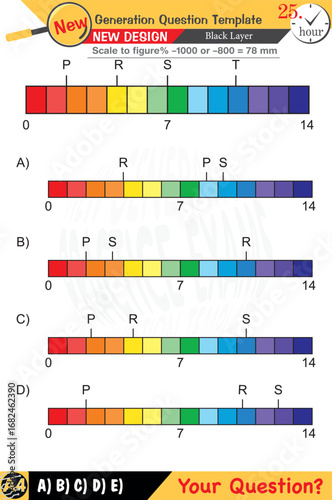 Focused on chemistry and chemical concepts, integrating numerical and verbal lessons with next-generation problems. Designed for high school and middle school, 2026 exam templates, for teacher, eps