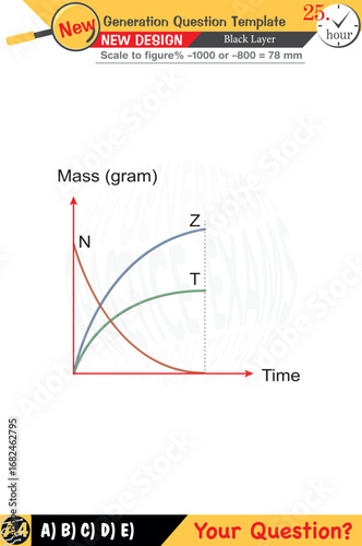 Focused on chemistry and chemical concepts, integrating numerical and verbal lessons with next-generation problems. Designed for high school and middle school, 2026 exam templates, for teacher, eps