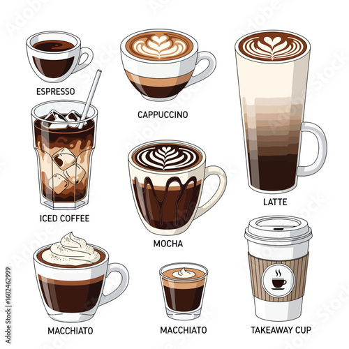 A detailed vector illustration set showcasing various popular coffee beverages in different cups and glasses
