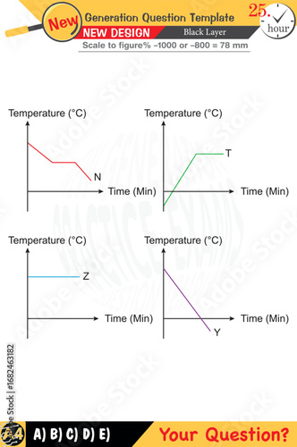 Focused on chemistry and chemical concepts, integrating numerical and verbal lessons with next-generation problems. Designed for high school and middle school, 2026 exam templates, for teacher, eps