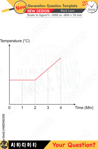 Focused on chemistry and chemical concepts, integrating numerical and verbal lessons with next-generation problems. Designed for high school and middle school, 2026 exam templates, for teacher, eps