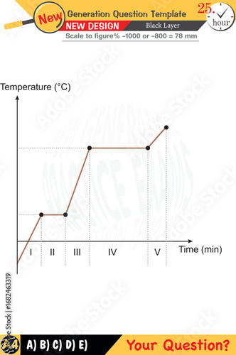 Focused on chemistry and chemical concepts, integrating numerical and verbal lessons with next-generation problems. Designed for high school and middle school, 2026 exam templates, for teacher, eps