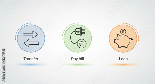 Online banking services: money transfer, bill payment, and loan options for personal finance management needs