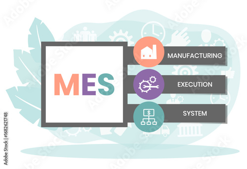 MES - Manufacturing Execution System. business concept background. vector illustration concept with keywords and icons. lettering illustration with icons for web banner, flyer, landing page