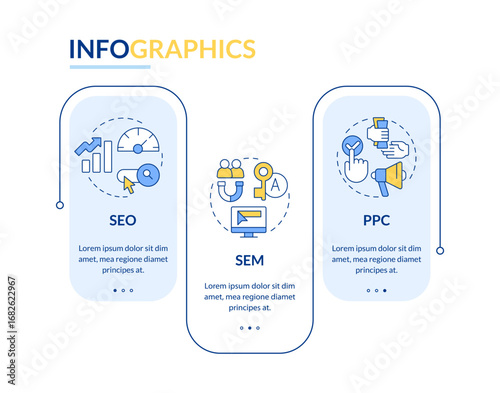 Search engine marketing types rectangle infographic vector. Lead generation, research. Data visualization with 3 steps. Editable rectangular options chart. Lato-Bold, Regular fonts used