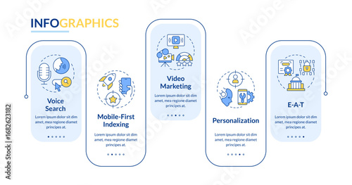 Wallpaper Mural Search engine marketing future rectangle infographic vector. Video marketing, personalization. Data visualization with 5 steps. Editable rectangular options chart. Lato-Bold, Regular fonts used Torontodigital.ca