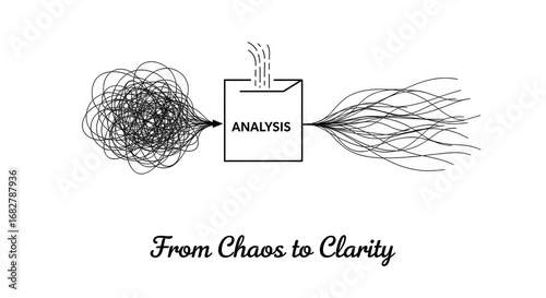 Chaotic lines transforming into organized lines through analysis chaos clarity
