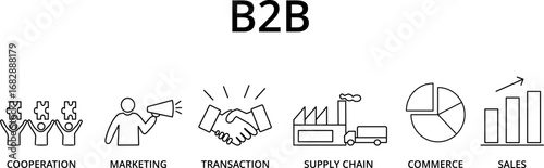business-to-business. Banner with keywords and icons