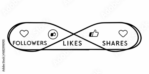 Social media engagement icons depicting followers likes and shares in a connected looping design
