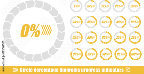 Circle percentage diagrams progress indicators