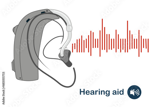 Hearing aid device electrically stimulates nerve  for the hearing impaired and the deaf. World Deaf Day in last Sunday of September. 