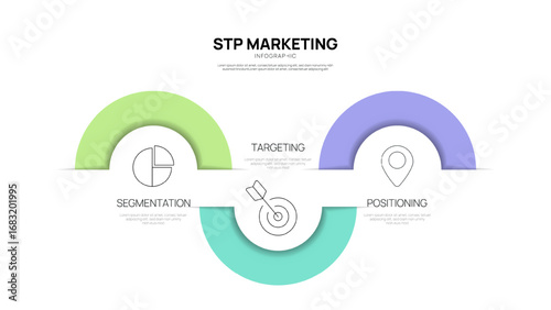 STP marketing framework model infographic diagram template with icon for presentation has segmentation and targeting, positioning. target market positioning map. Brand positioning value proposition.