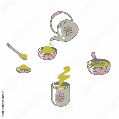 Hand Drawn Cute Matcha Tea Making Process Step by Step