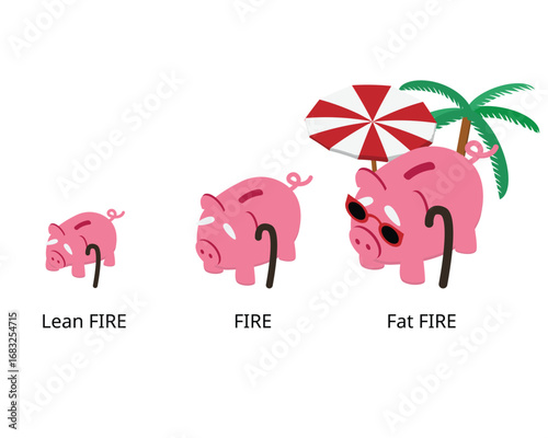 Lean FIRE and Fat FIRE is the approach to financial independence where someone retires early
