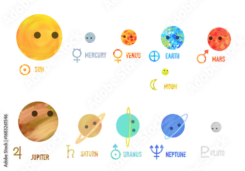 The solar system, Pluto, and the moon