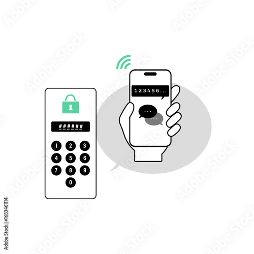 Two Factor Authentication with SMS Code Verification on Smartphone and Security Lock for Secure Login Access