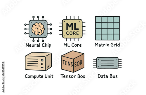 hand drawn cute doodle style line isolated on white background: neural chip ml core matrix grid compute unit tensor box data bus