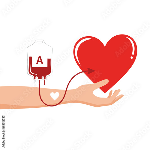 Giving blood is an act of charity saving lives worldwide through blood donation