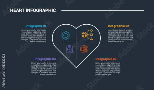 Heart diagram infographic process diagram with big heart with quadrant structure separation with dark background bright outline style 4 points