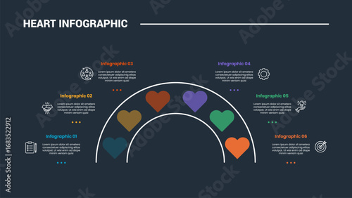 Heart diagram infographic process diagram with speedometer gauge with small heart transparent with dark background bright outline style 6 points