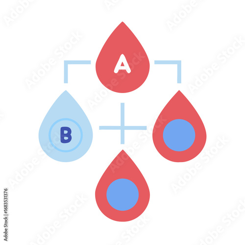 Blood Types Compatibility Graphic Illustrating Medical and Scientific Concepts