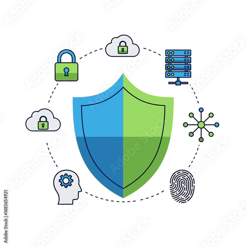 Cybersecurity concept with a shield protecting data, cloud, servers, fingerprint, and AI.