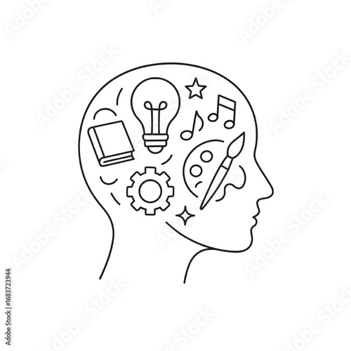 Creative MIND Concept with Brain, Ideas, Music, Art, and Innovation Icons