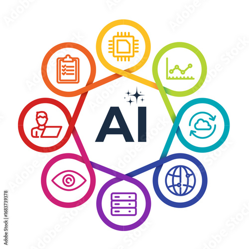 Artificial intelligence