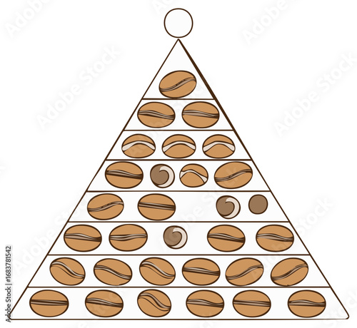 Conceptual coffee bean grading pyramid showing quality classification, sorting, and defects.