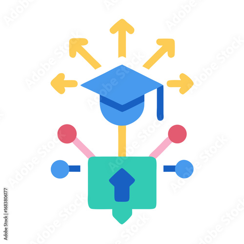 Education and Learning Opportunities with Expanding Knowledge and Direction